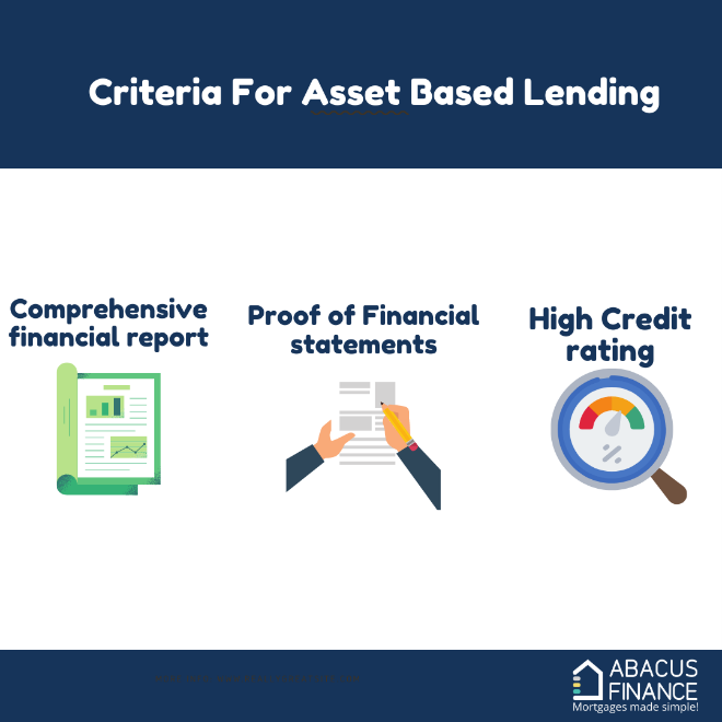 Criteria for asset based lending