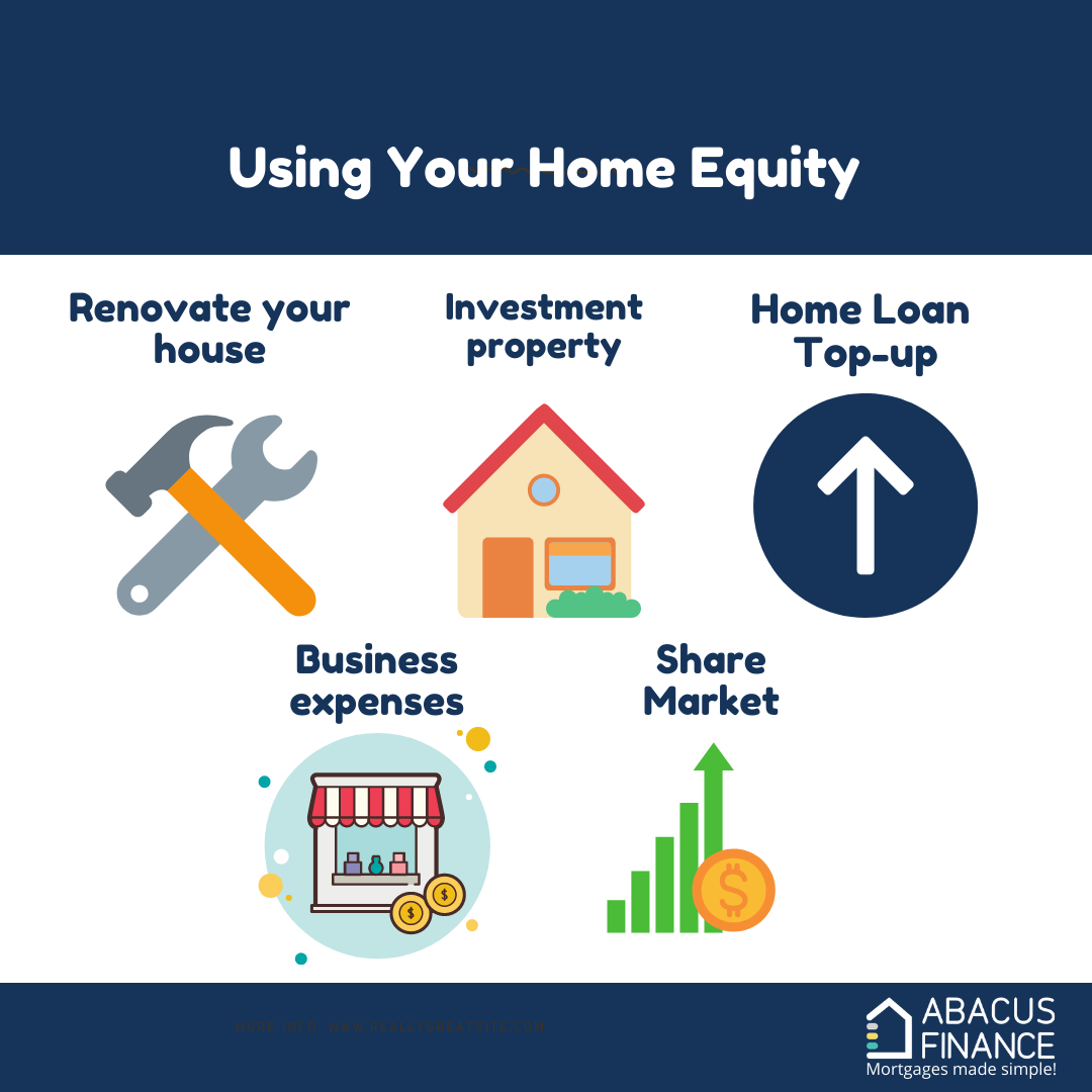 Uses for home equity